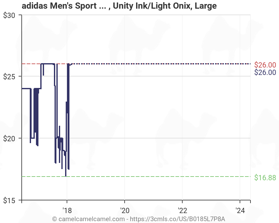 adidas boxer briefs size chart