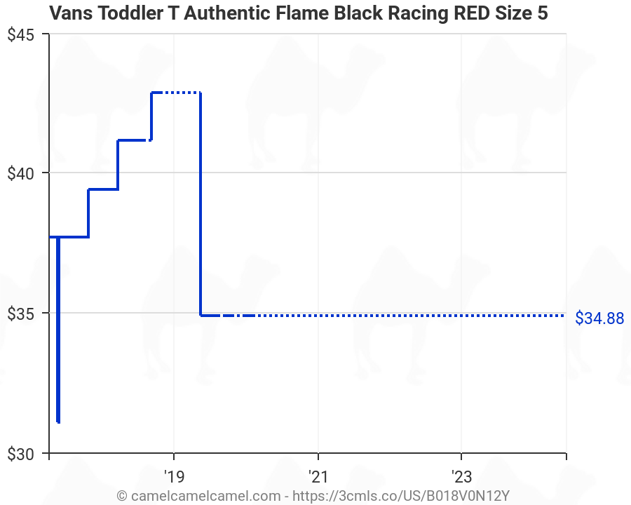 Vans Toddler Size Chart
