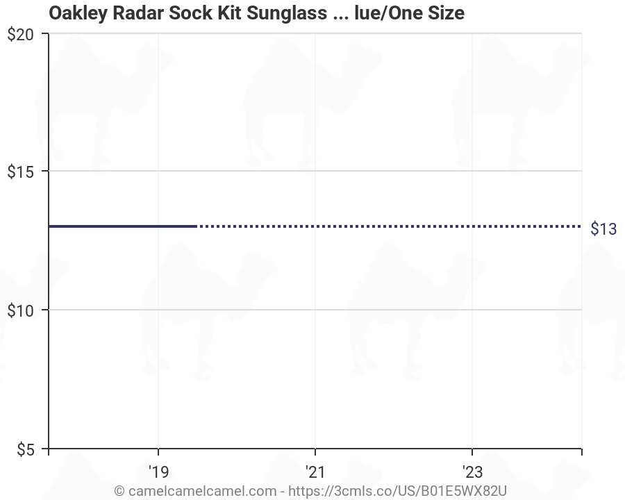 Oakley Socks Size Chart