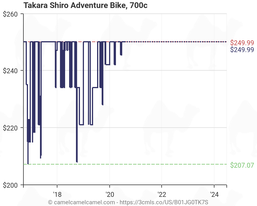 takara 700c shiro bike