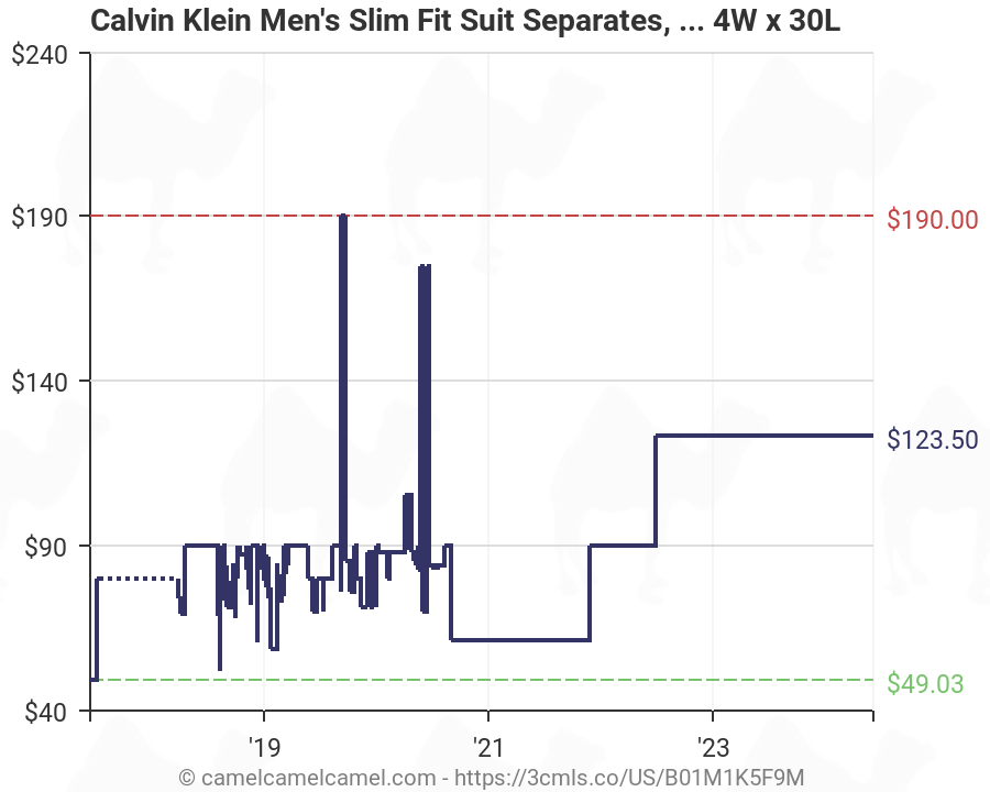 Calvin Klein Size Chart Us