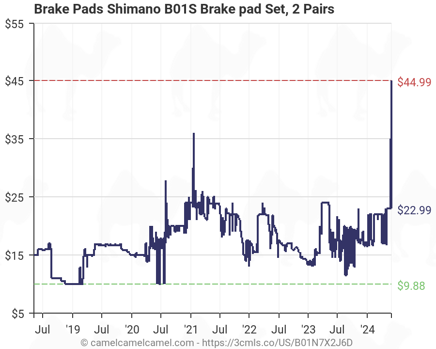 Shimano Brake Pad Chart