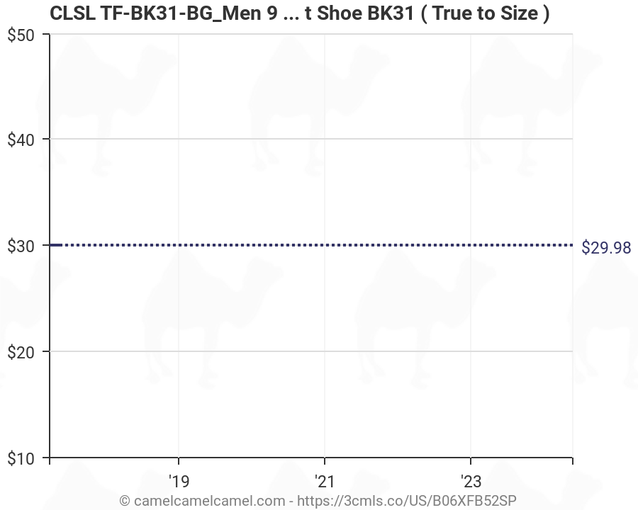 Tesla Shoes Size Chart