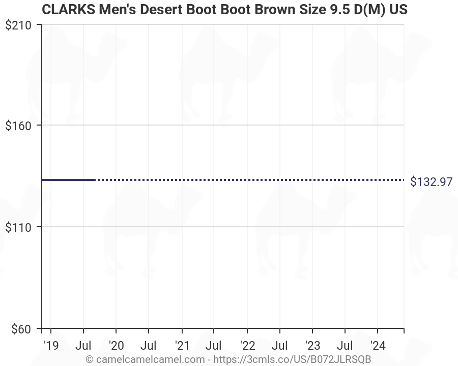 clarks size chart
