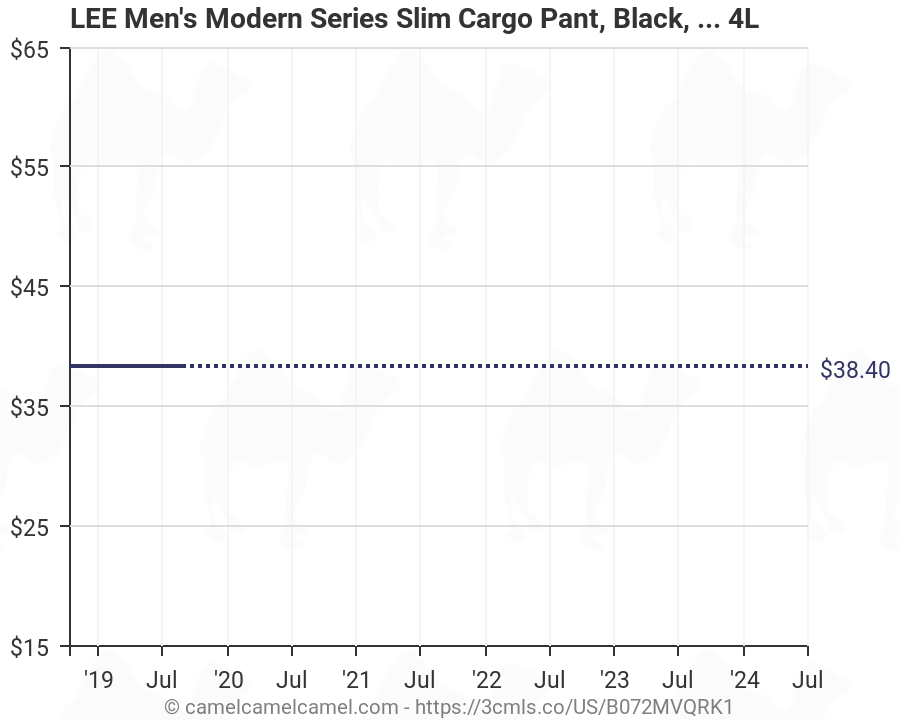 lee men's modern series slim cargo pant