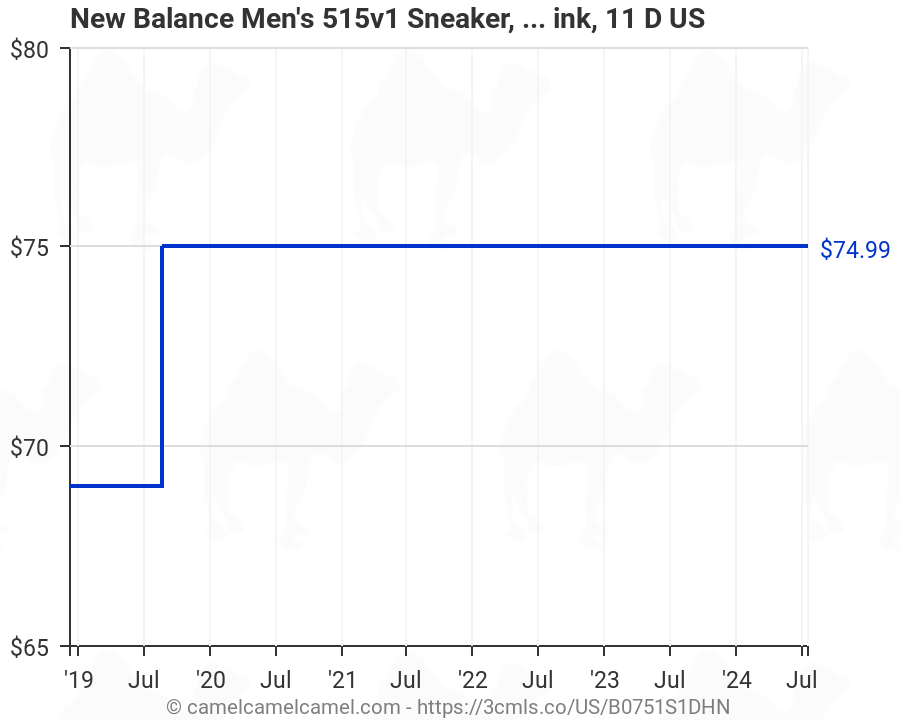 new balance men's 5v1 sneaker