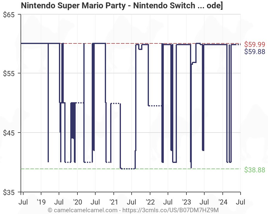 super mario party switch digital code