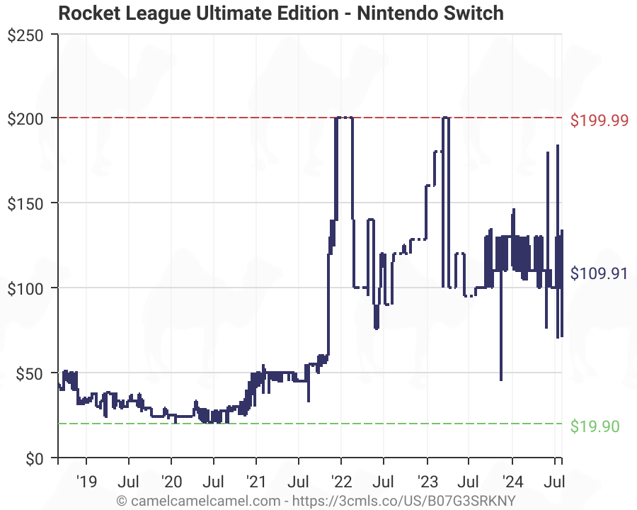 rocket league amazon switch