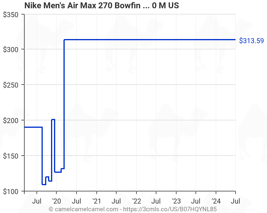 air max 27 bowfin amazon