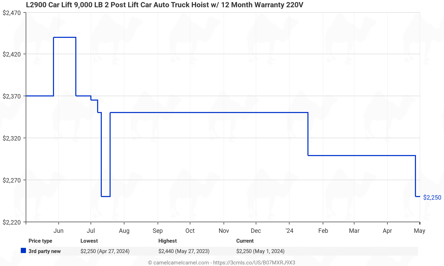 XK L2900 Car Lift 9,000 LB 2 Post Lift Car Auto Truck Hoist w/12 Month Warranty 220V - Price History: B07MXRJ9X3