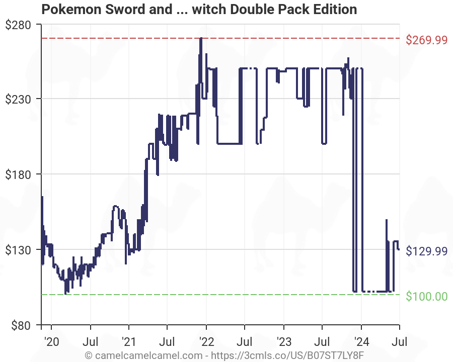 amazon pokemon sword and shield double pack