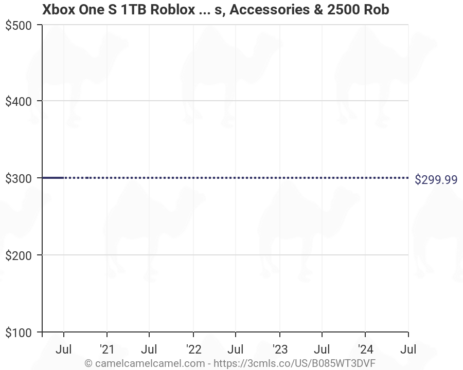 xbox one s roblox bundle price